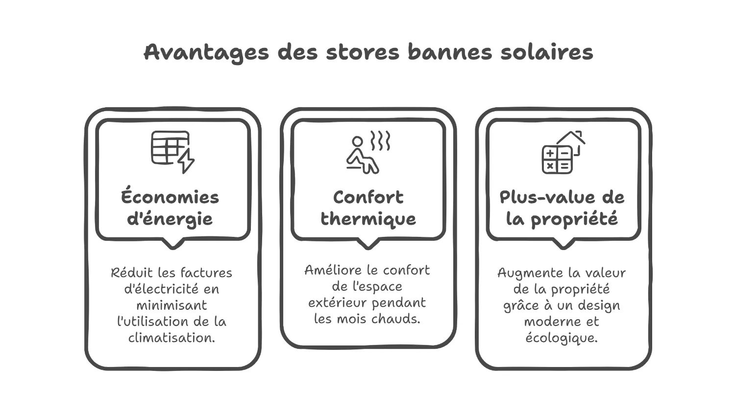 avantages des stores bannes solaires avantages des stores bannes solaires
