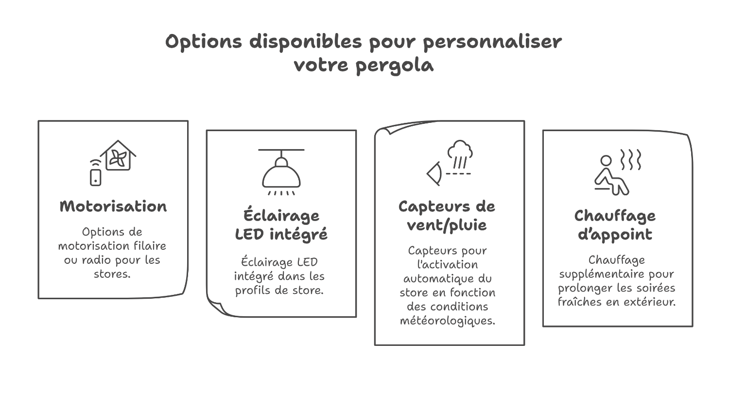 Motorisation et accessoires pour pergola : confort et innovation